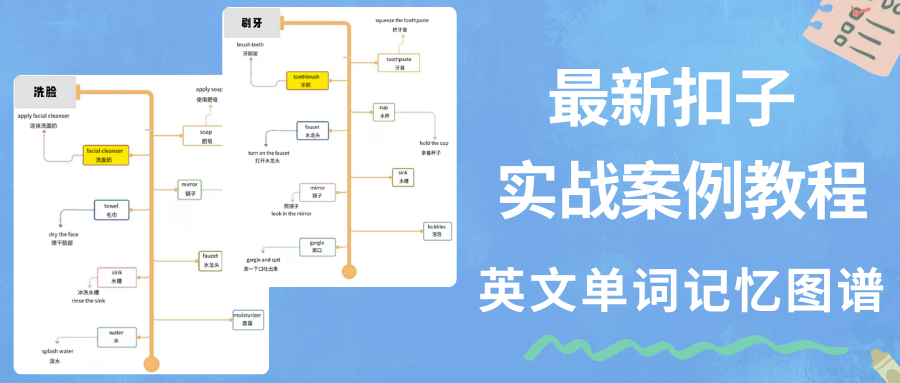 扣子教程：英文树状单词联想记忆图谱，英文赛道图文提效工具！-知言coze开发网-AI学习论坛